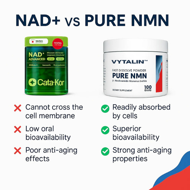 Vytalin™ Pure NMN